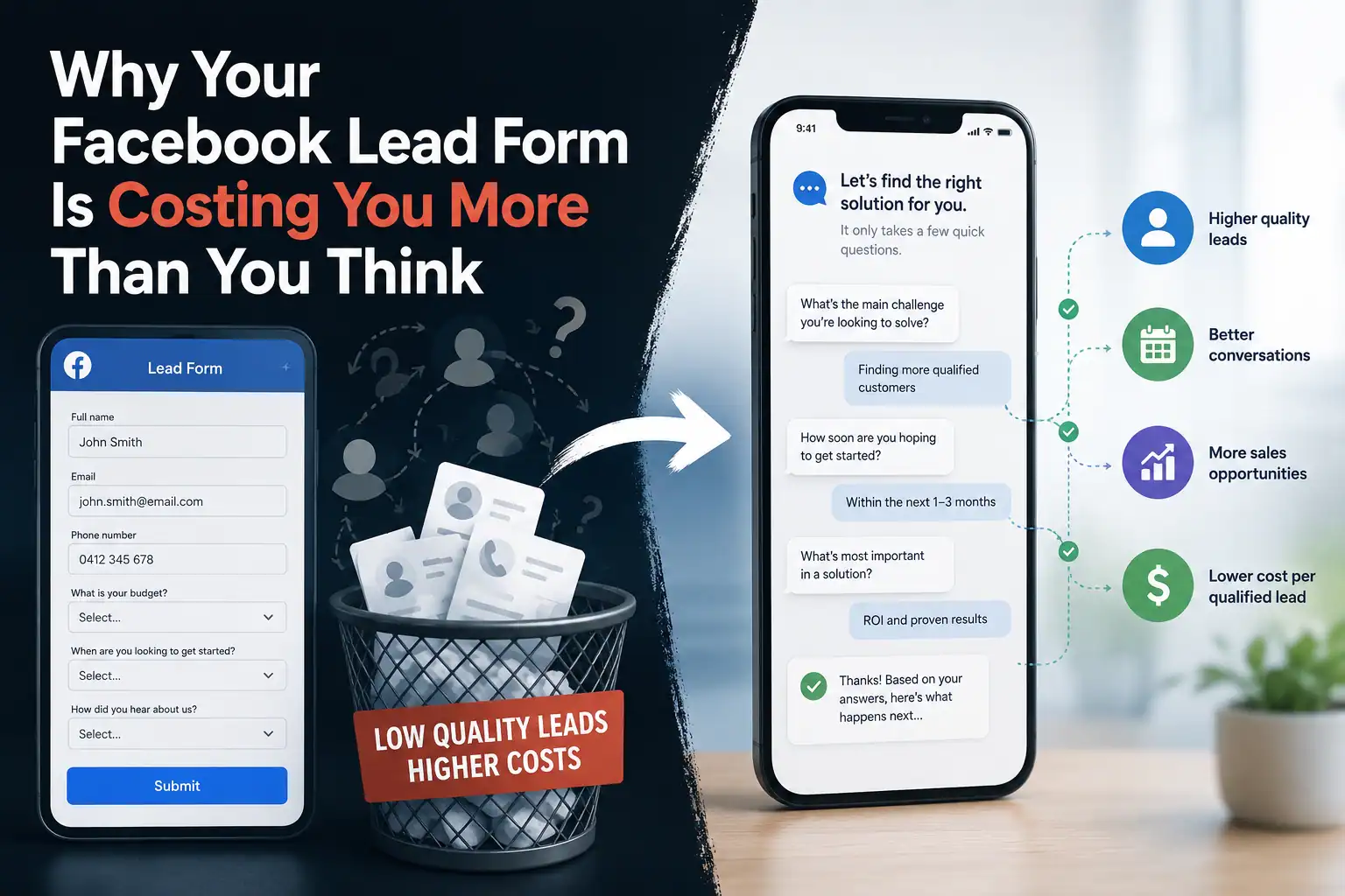Why Your Facebook Lead Form Is Costing You More Than You Think
