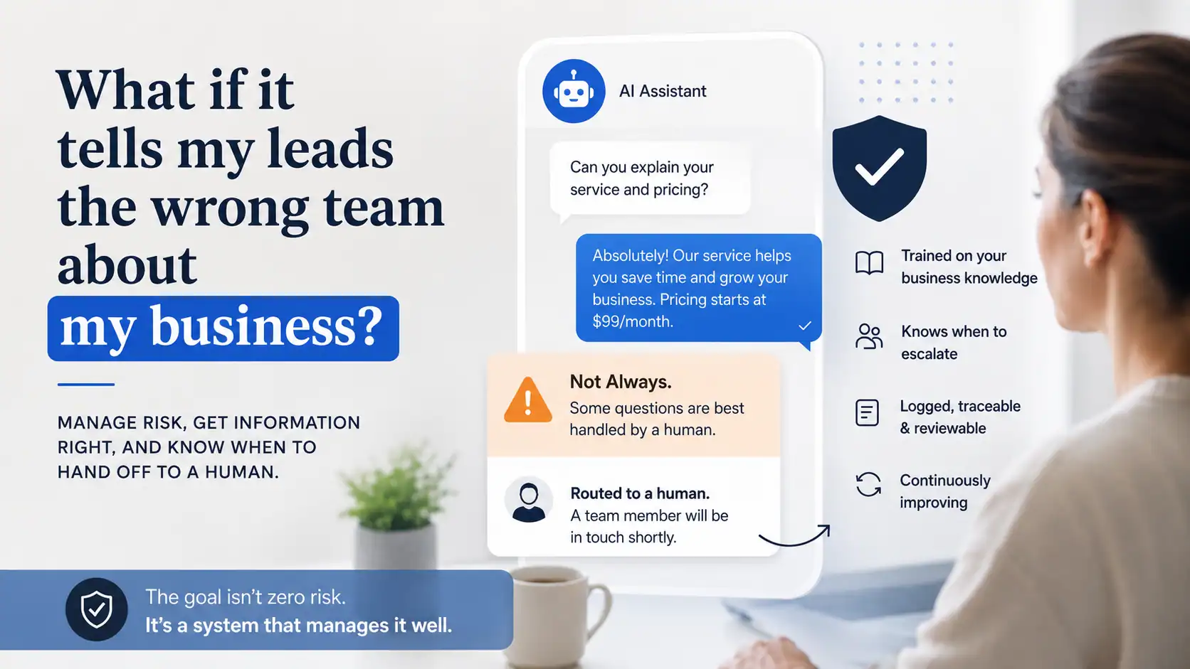What Happens If the AI Says the Wrong Thing to My Leads?